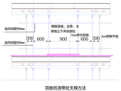 車庫頂板模殼支撐示意圖